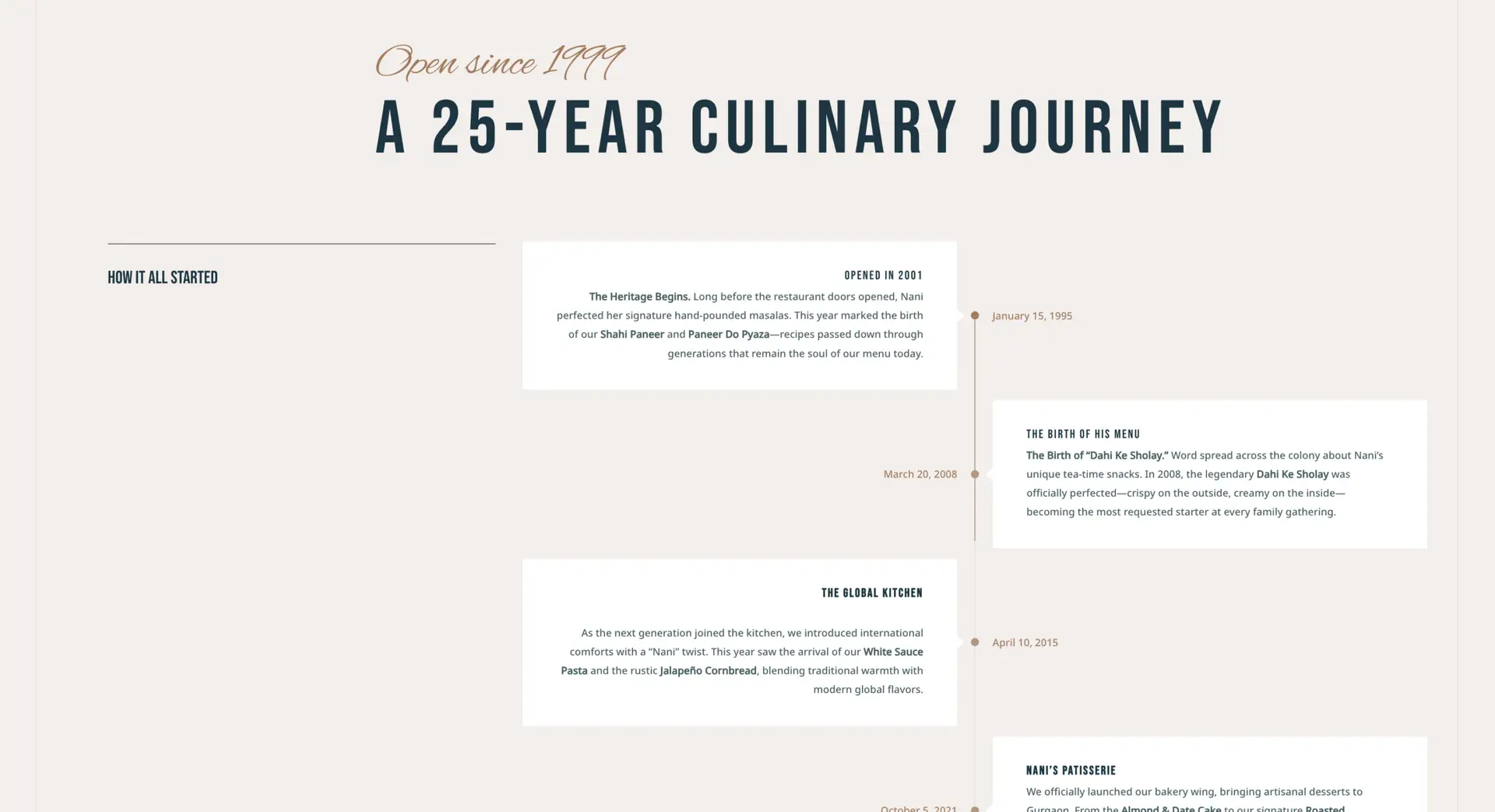 Screenshot 2026-03-22 at 9.33.51 PM